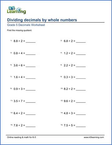 Grade 5 Decimals Worksheets: Divide whole numbers by .